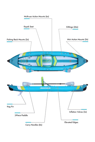 Inflatable Kayak-iROCKER US